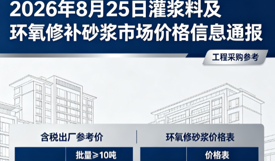 马山2026年8月25日灌浆料及环氧修补砂浆市场价格信息通报